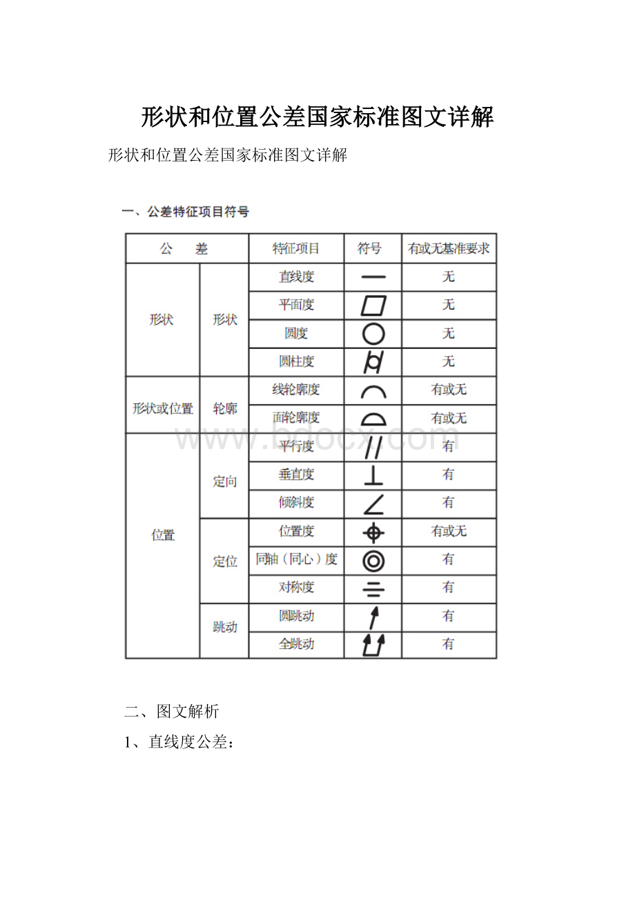 形状和位置公差国家标准图文详解.docx_第1页