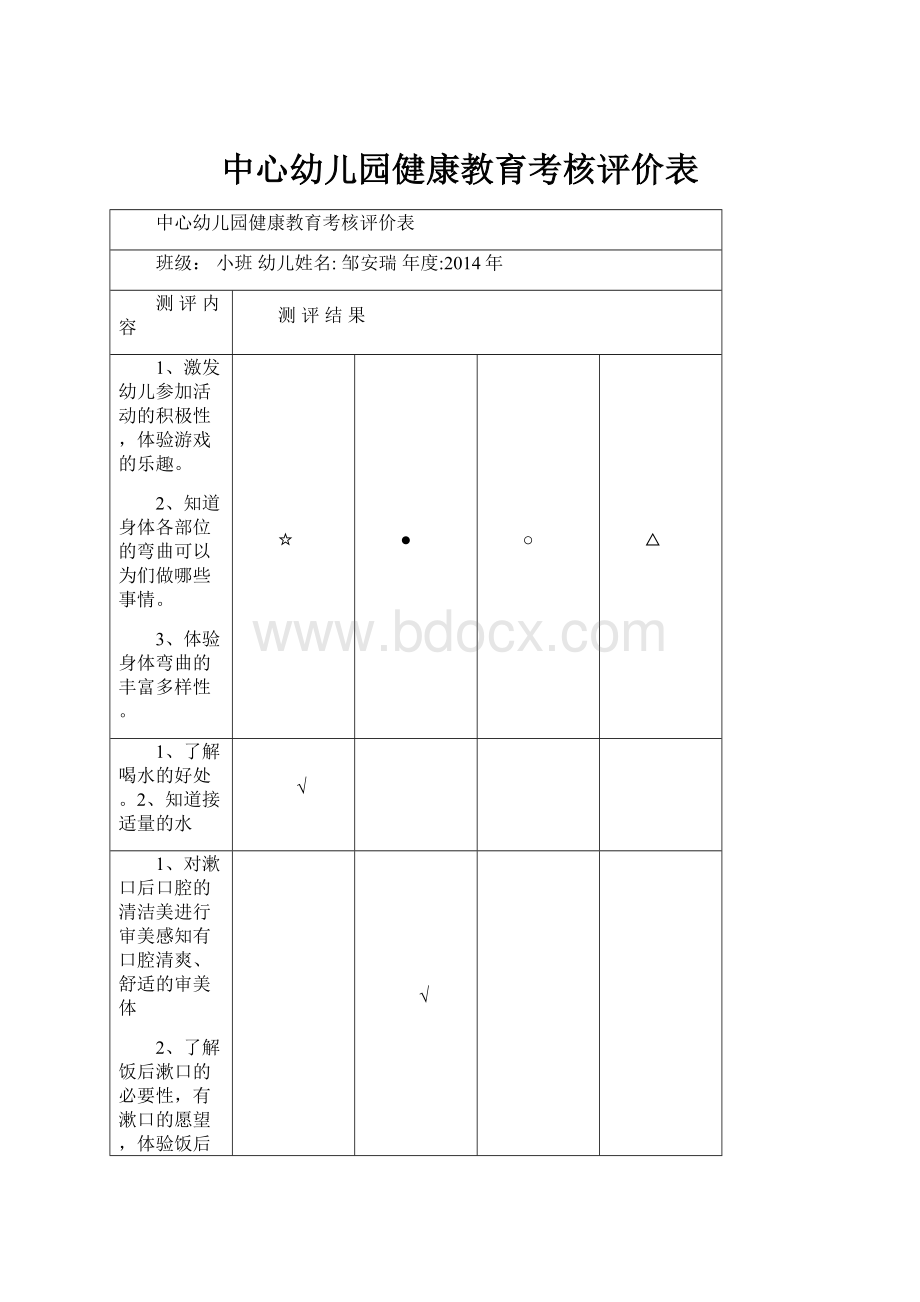 中心幼儿园健康教育考核评价表.docx