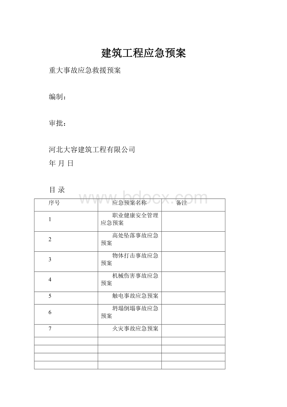 建筑工程应急预案.docx