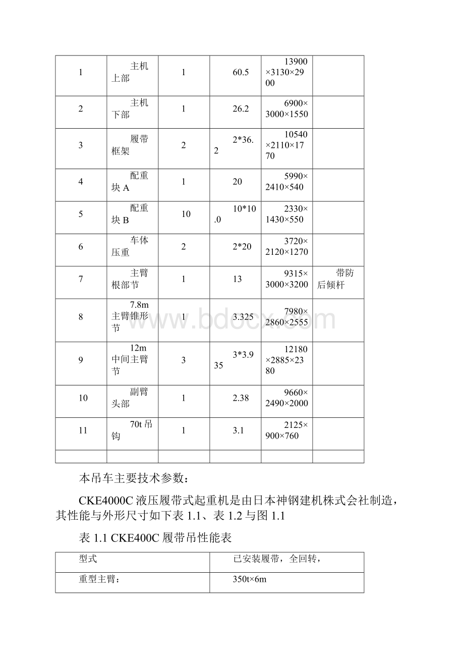 CKE4000C履带吊安装.docx_第3页