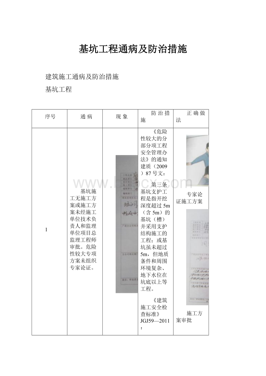 基坑工程通病及防治措施.docx_第1页