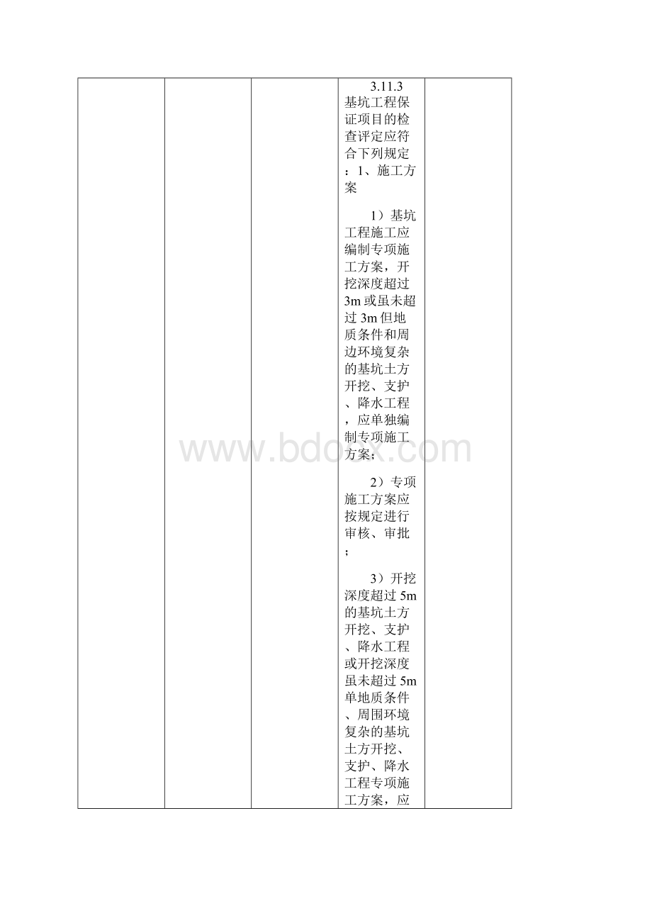 基坑工程通病及防治措施.docx_第2页