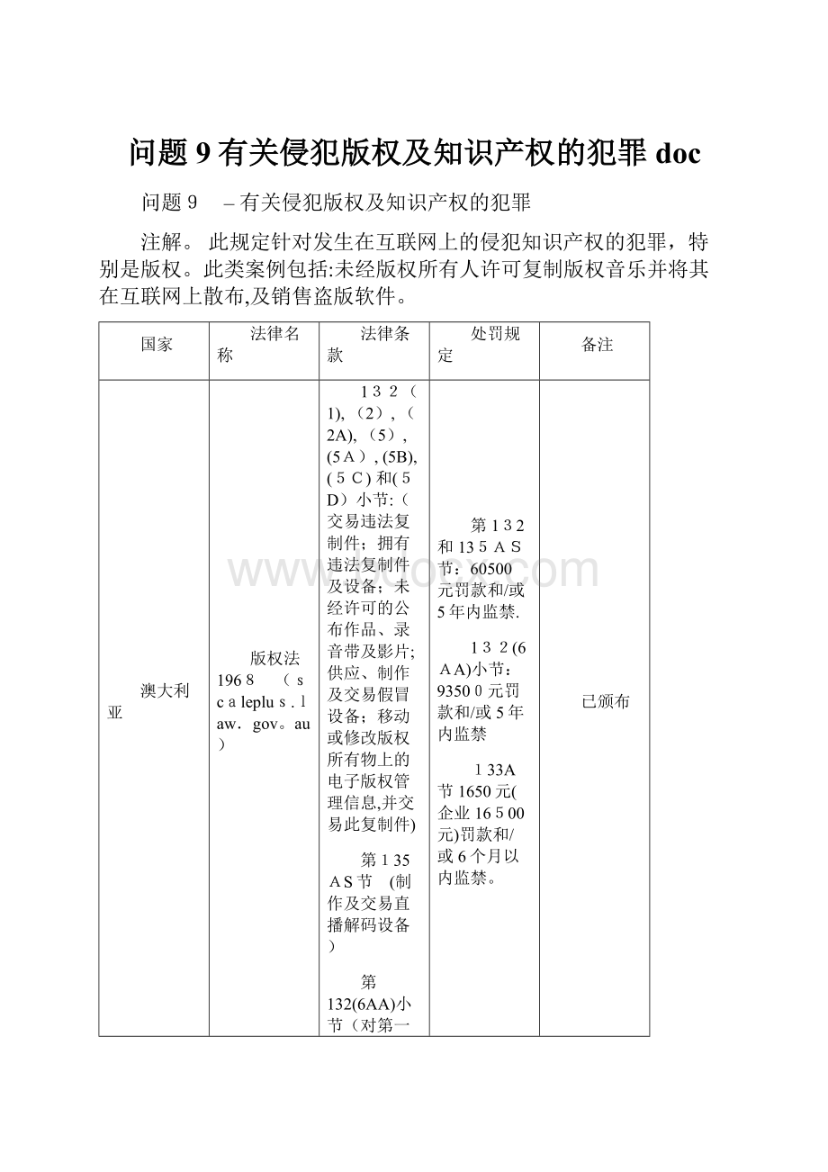 问题9有关侵犯版权及知识产权的犯罪doc.docx_第1页