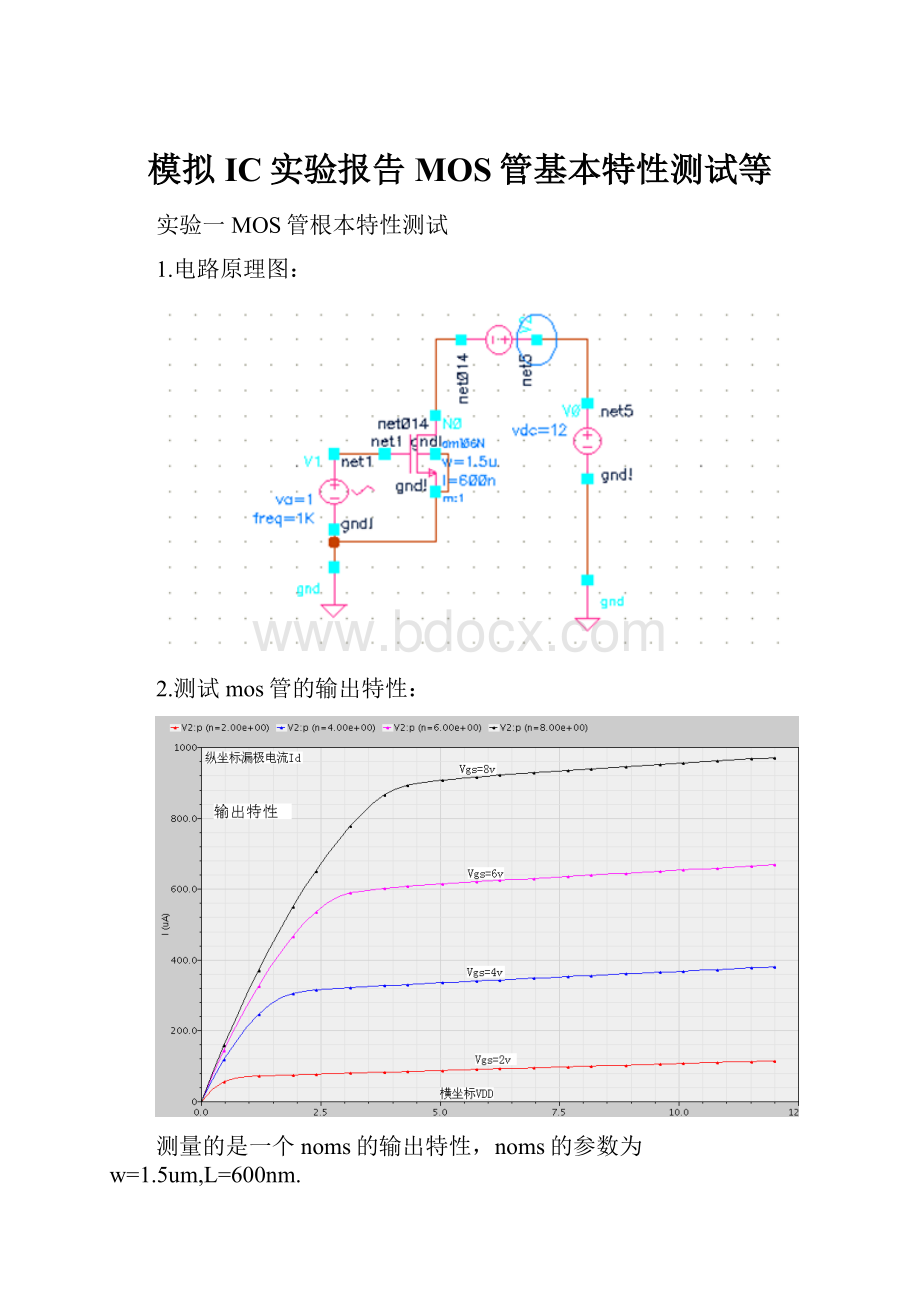 模拟IC实验报告MOS管基本特性测试等.docx_第1页