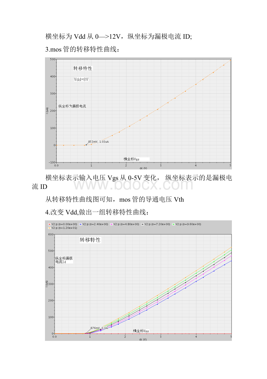 模拟IC实验报告MOS管基本特性测试等.docx_第2页