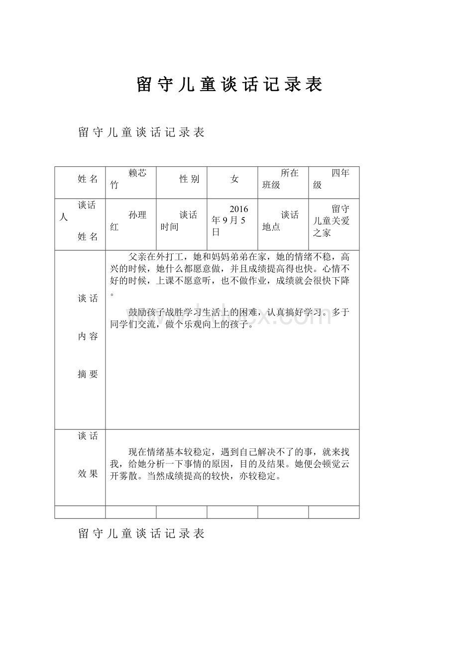 留 守 儿 童 谈 话 记 录 表.docx