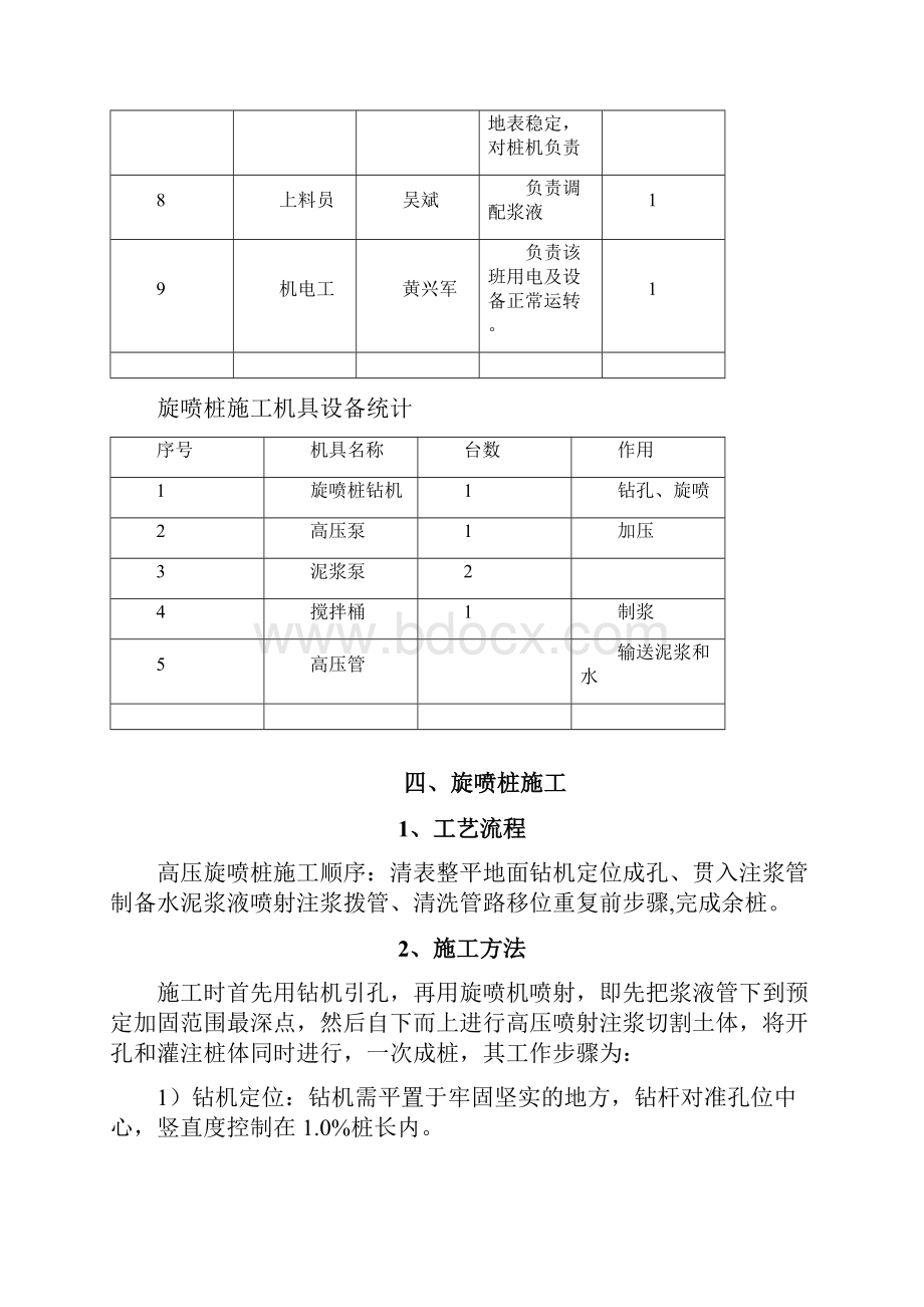 高压旋喷桩试桩总结报告最终.docx_第3页