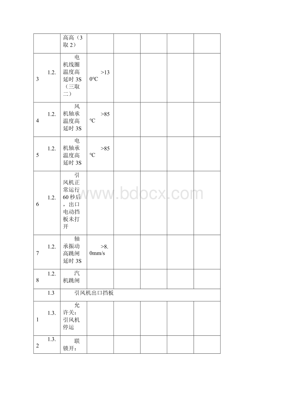 锅炉联锁保护试验记录表.docx_第3页