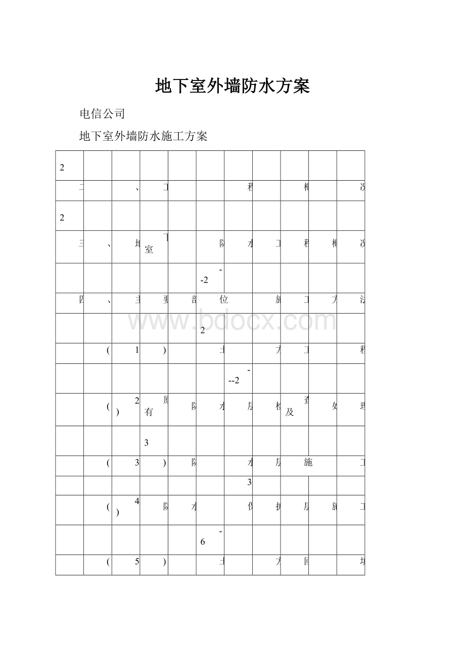 地下室外墙防水方案.docx_第1页