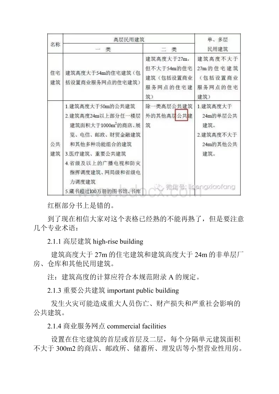 专题1 建筑高度和层数计算教学教材.docx_第2页