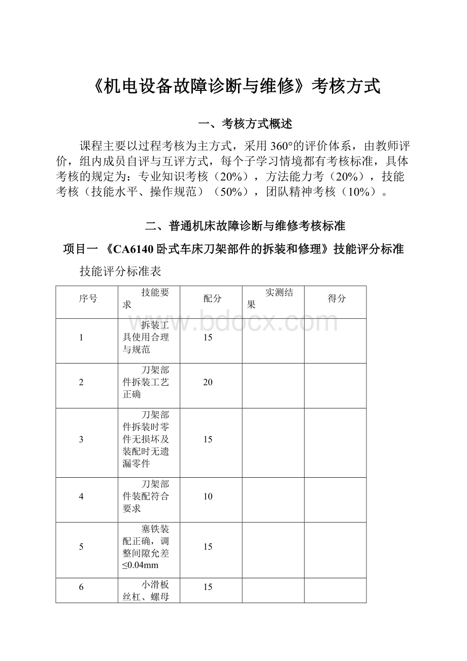 《机电设备故障诊断与维修》考核方式.docx