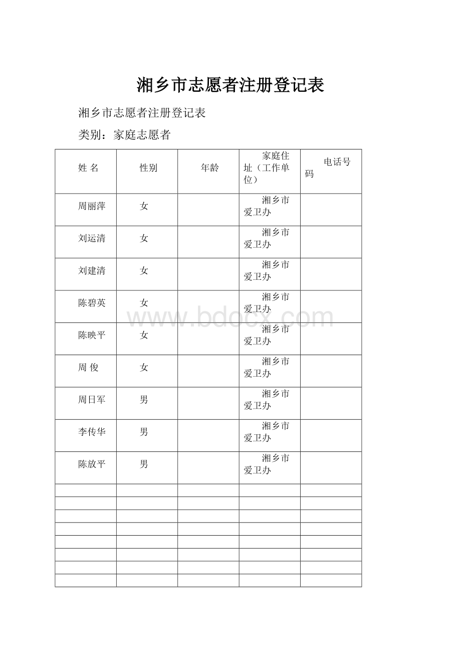 湘乡市志愿者注册登记表.docx