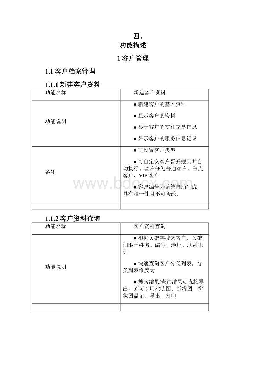 CRM客户关系管理系统概要需求说明.docx_第3页