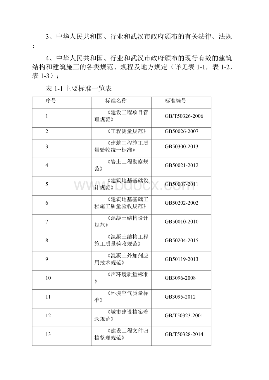 深基坑内支撑施工专项方案最终版.docx_第3页