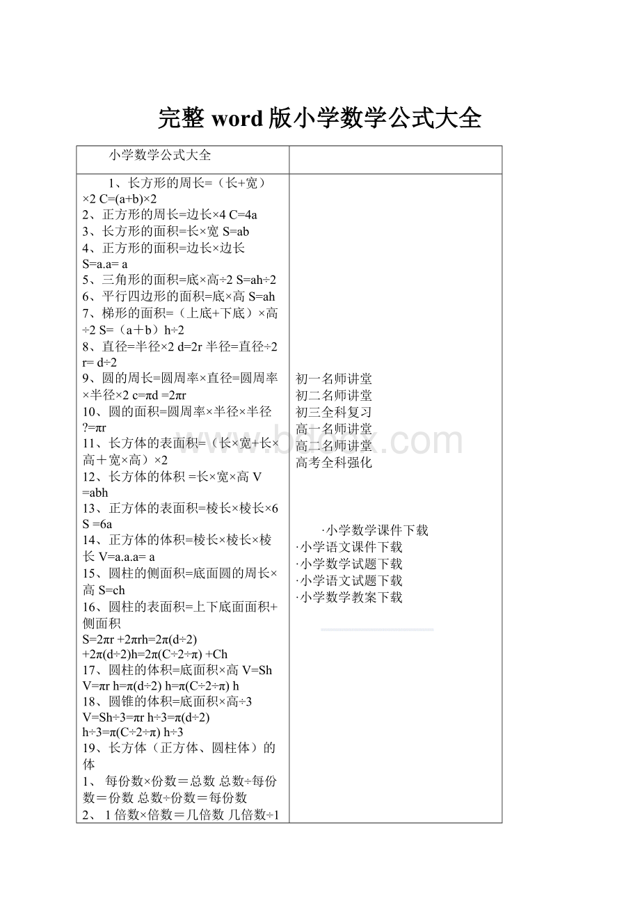 完整word版小学数学公式大全Word下载.docx