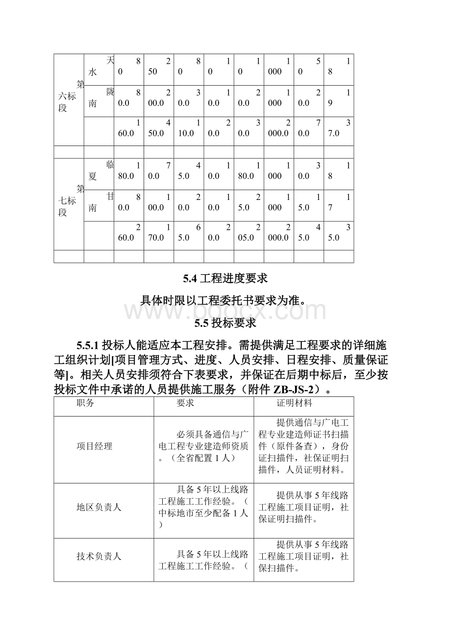 线路施工项目技术规范书.docx_第3页