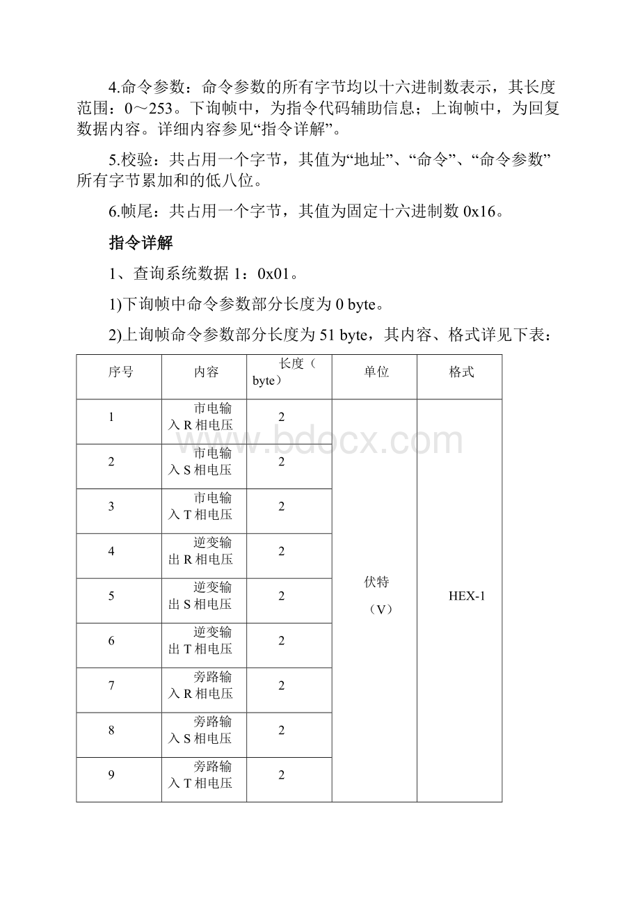 MR系列UPS上位机通信协议V.docx_第3页