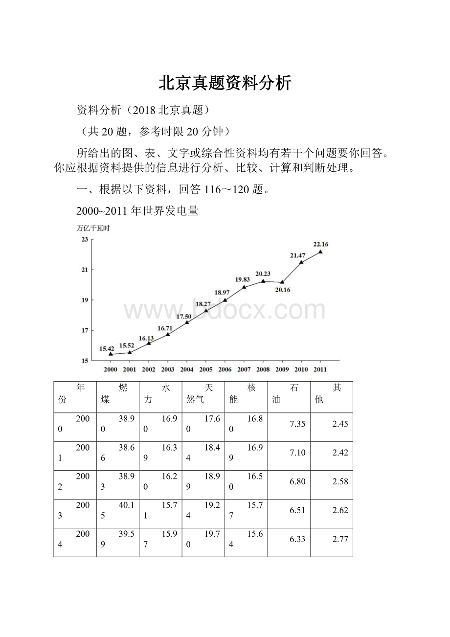 北京真题资料分析.docx