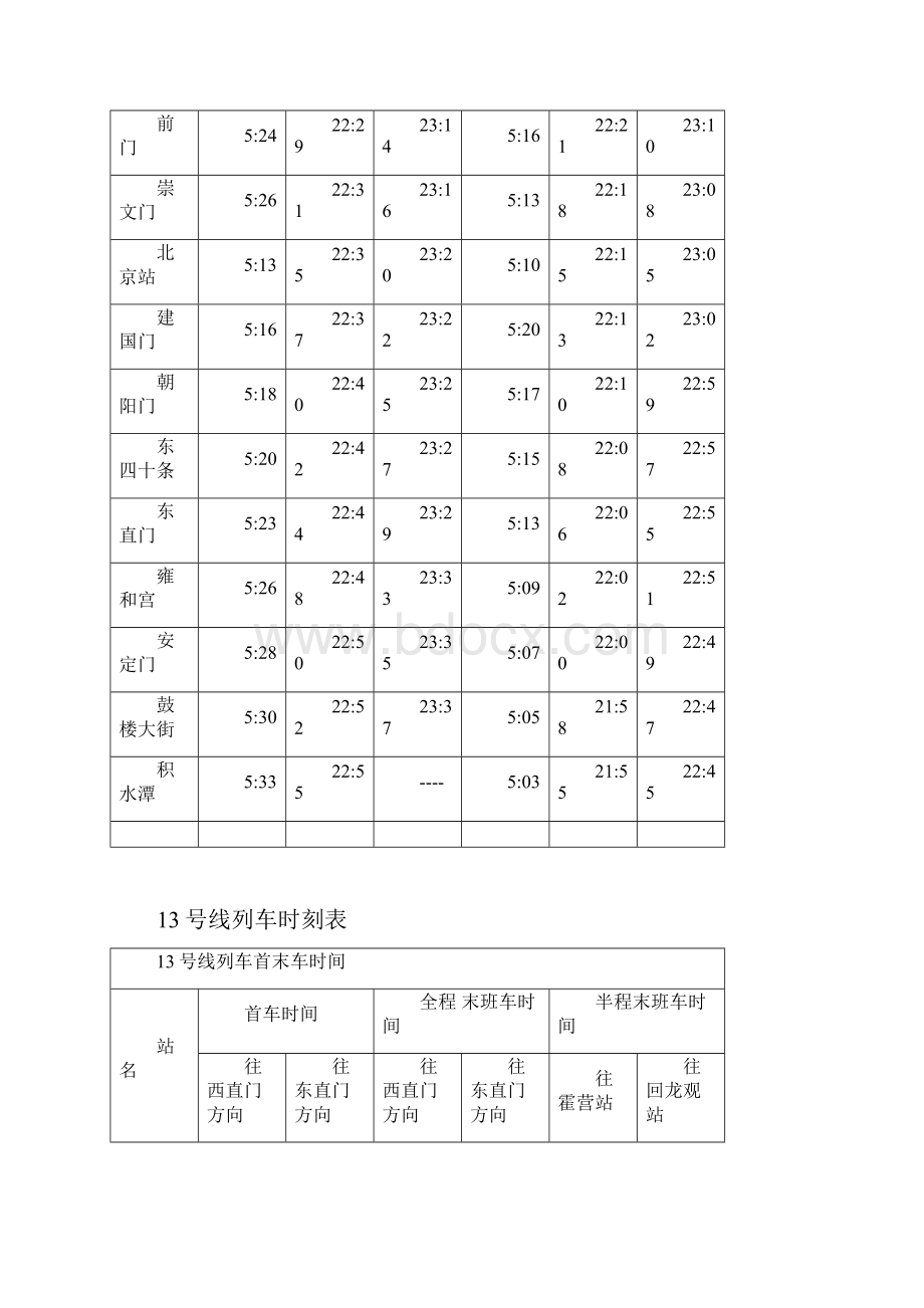 北京地铁时刻表.docx_第3页