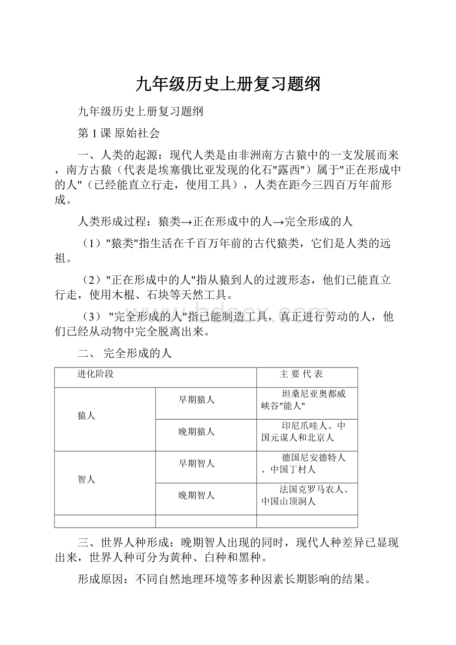 九年级历史上册复习题纲.docx_第1页