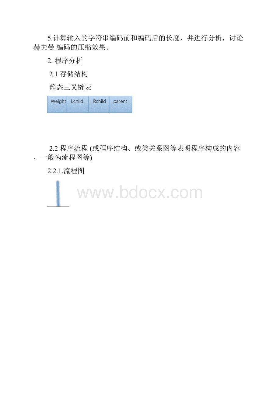 北邮数据结构实验Huffman编码解码器.docx_第2页