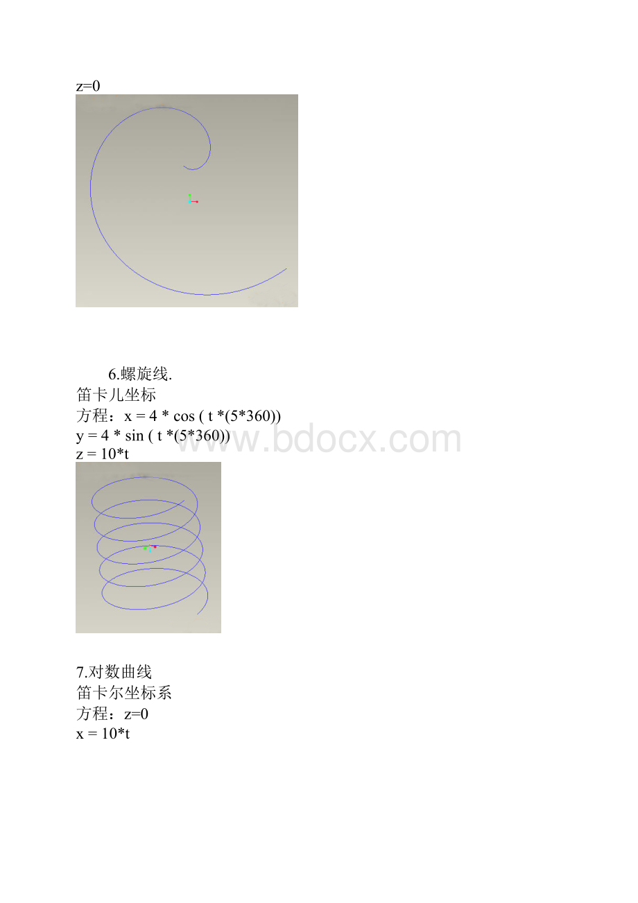 笛卡尔曲线方程和图.docx_第3页