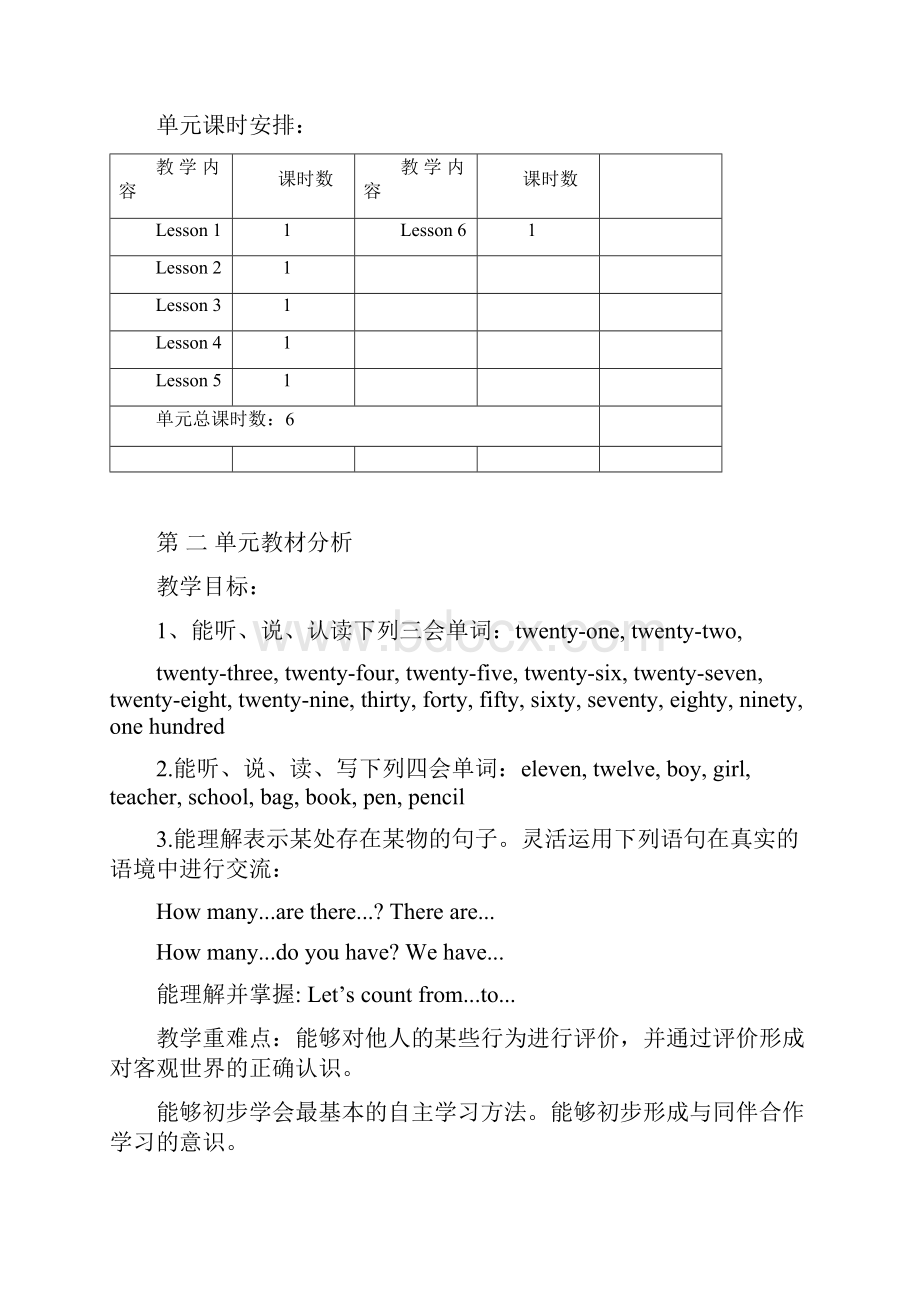 人教新版四年级英语下册教案全册.docx_第3页