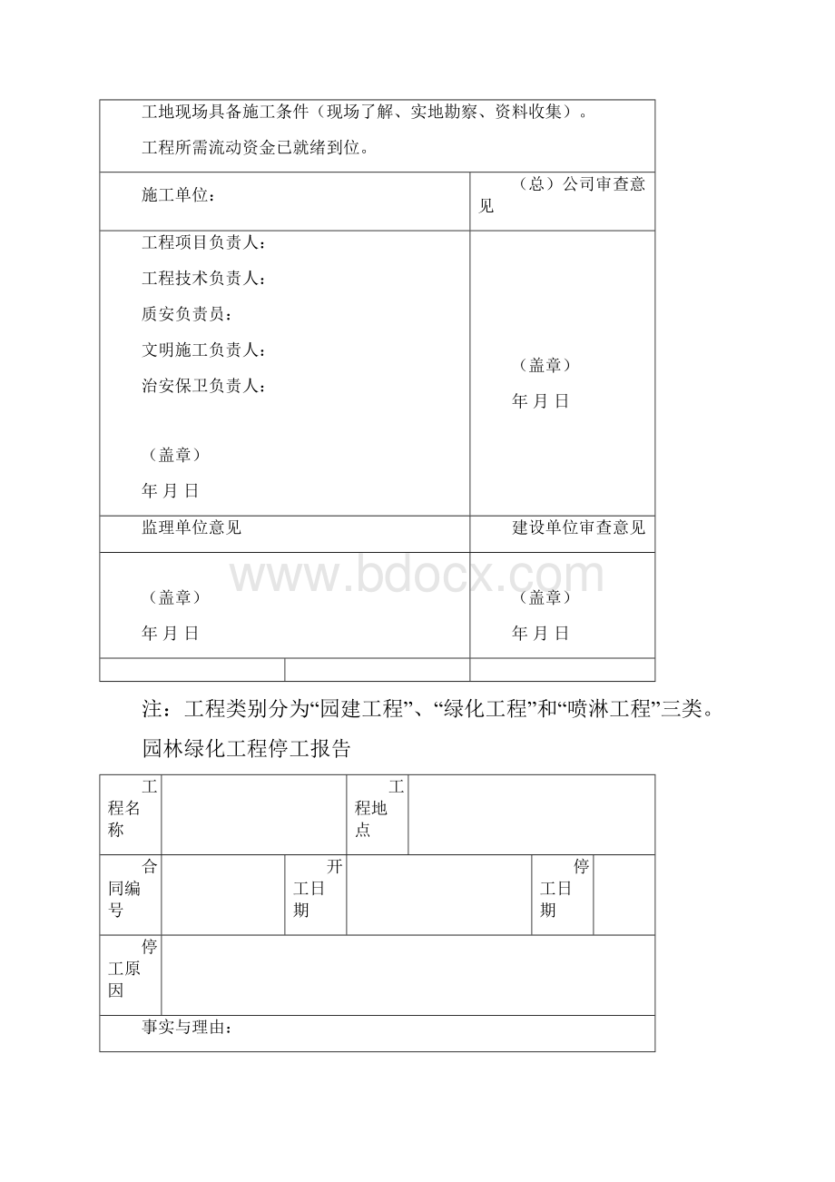 精品园林绿化施工全套资料表格最新完整版.docx_第2页