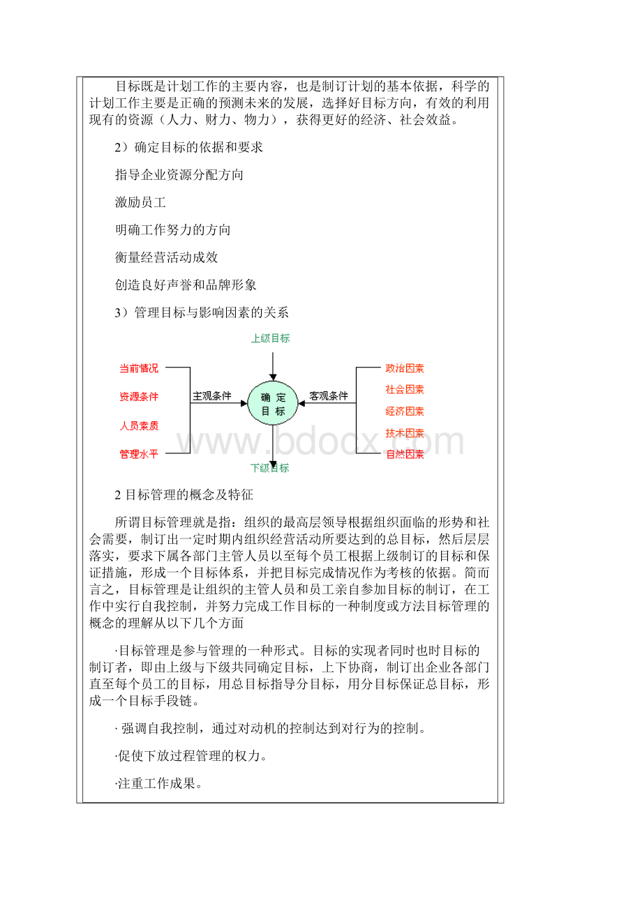 企业目标管理体系规划.docx_第2页