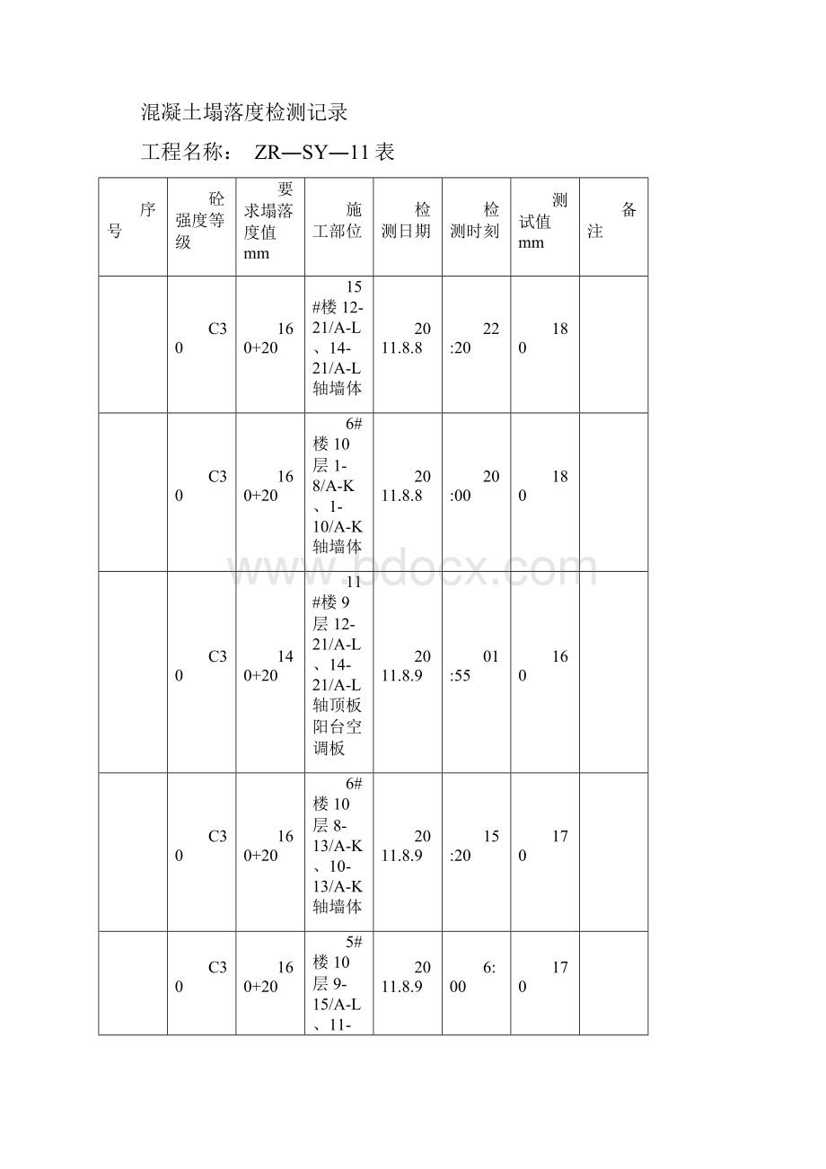 混凝土塌落度检测记录.docx_第2页