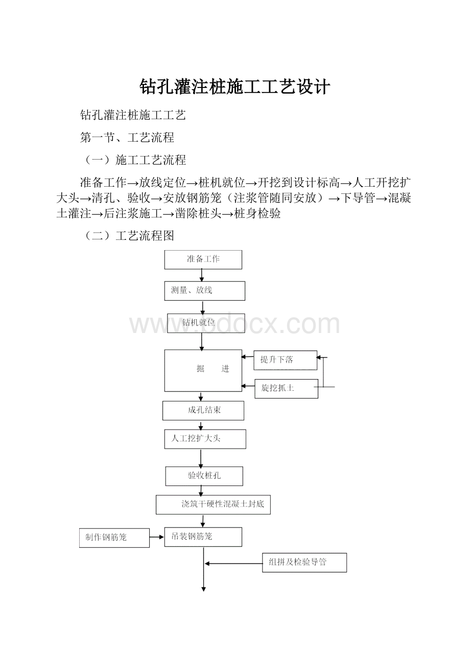 钻孔灌注桩施工工艺设计.docx_第1页