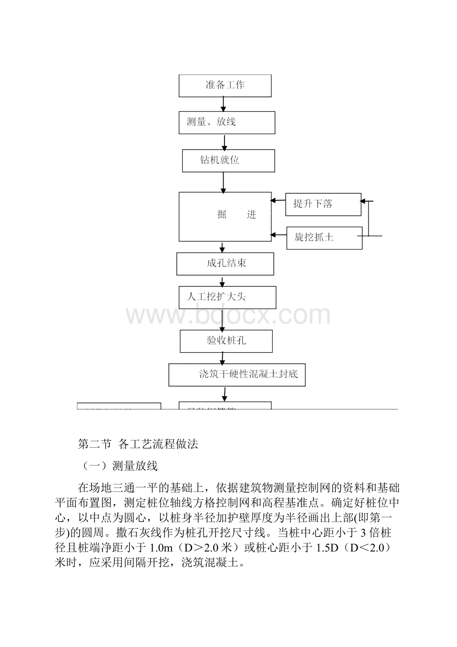 钻孔灌注桩施工工艺设计.docx_第2页