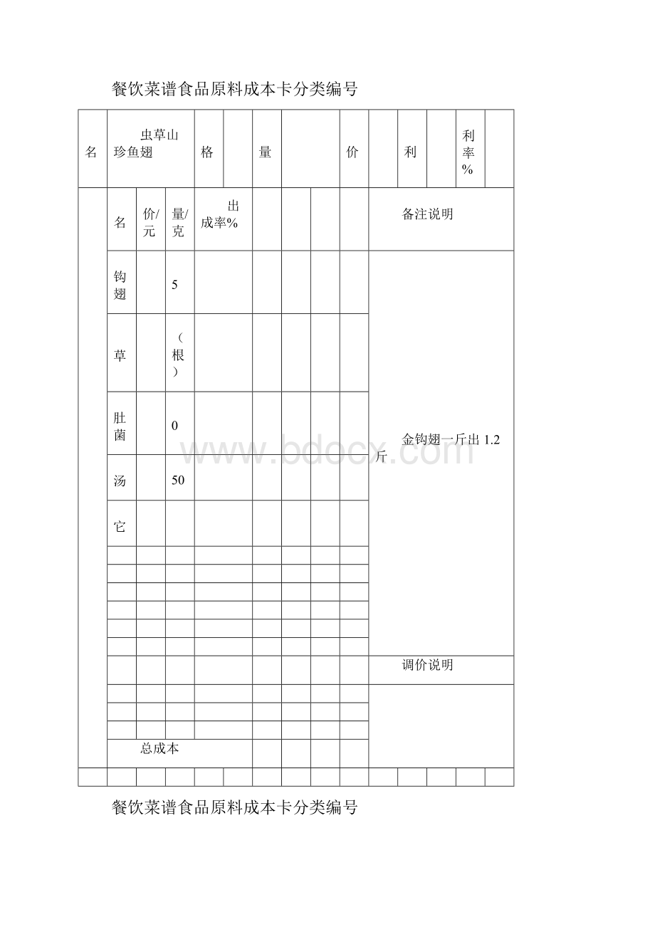 餐饮菜谱食品原料成本卡分类 编号.docx_第2页