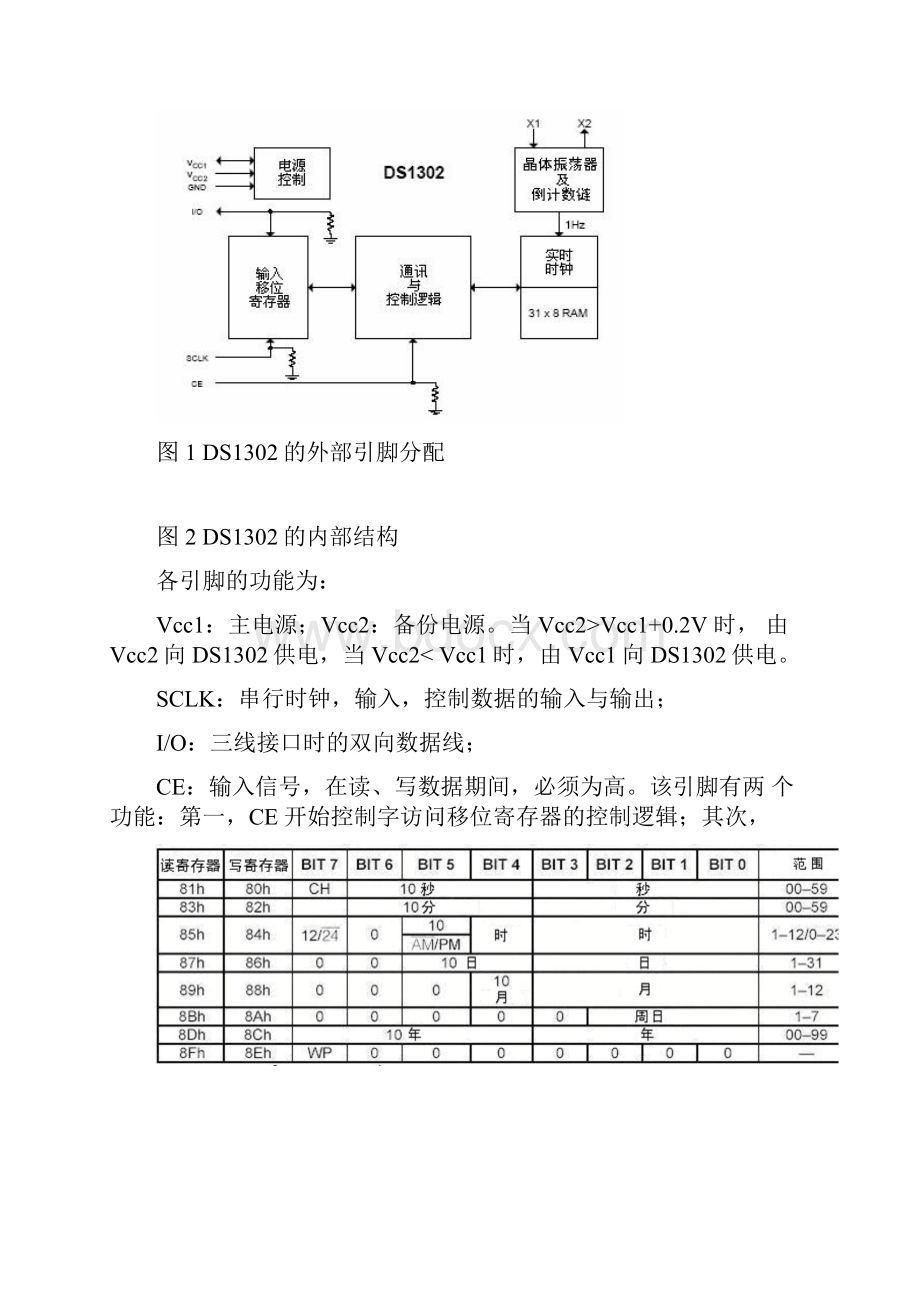 DS1302时钟C语言编程完整实例Word格式.docx_第2页