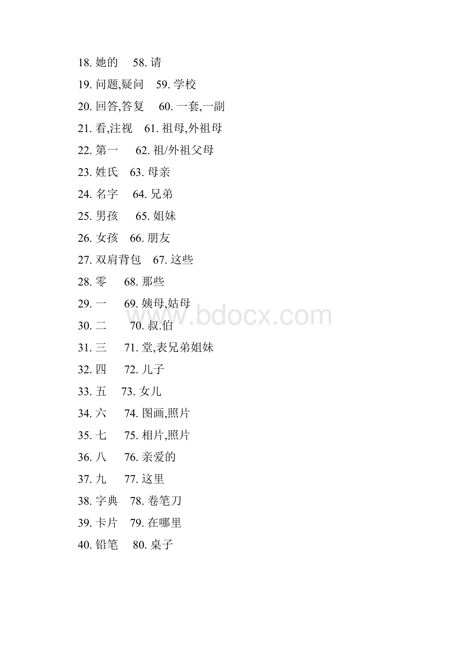 初一英语词汇表电子版本.docx_第2页