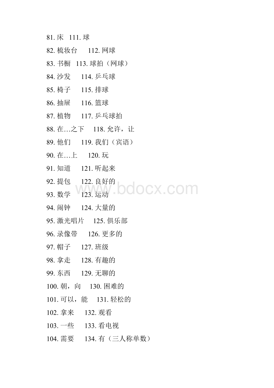 初一英语词汇表电子版本.docx_第3页