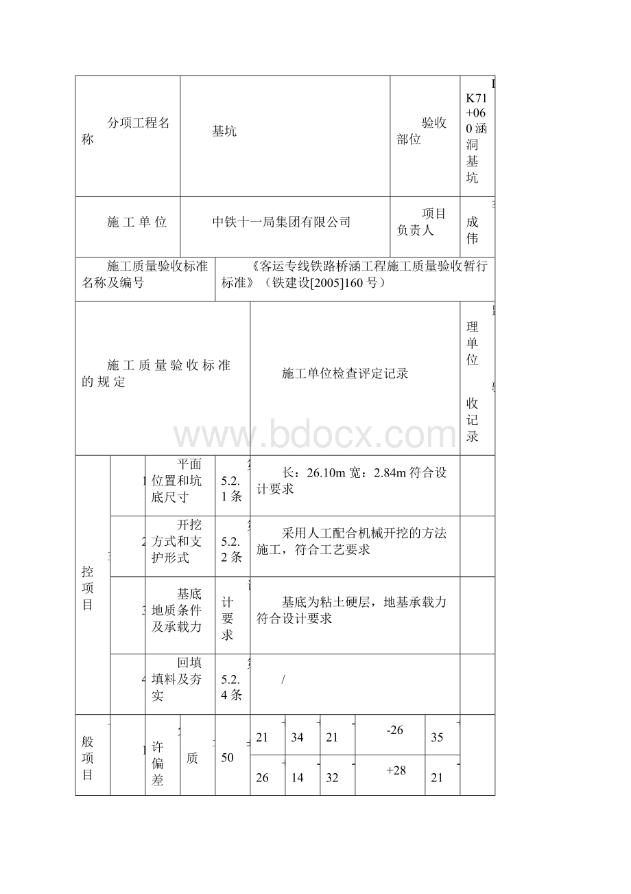 ta8工程报验申请表.docx_第3页