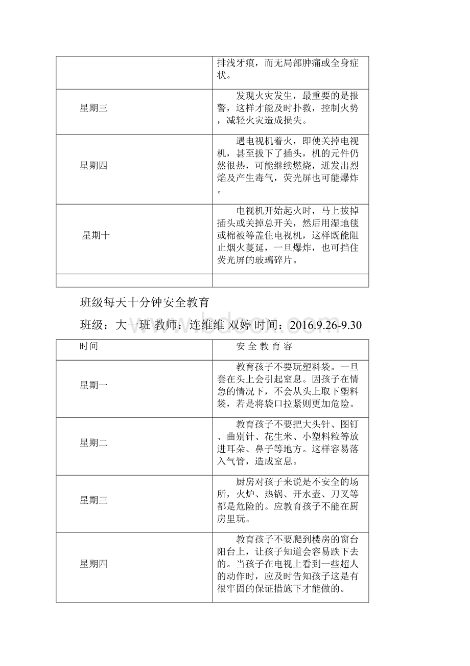 大班每天十分钟安全教育.docx_第3页