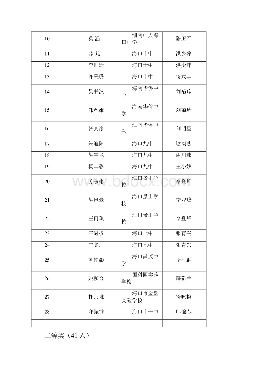 全国初中应用物理知识竞赛.docx_第2页