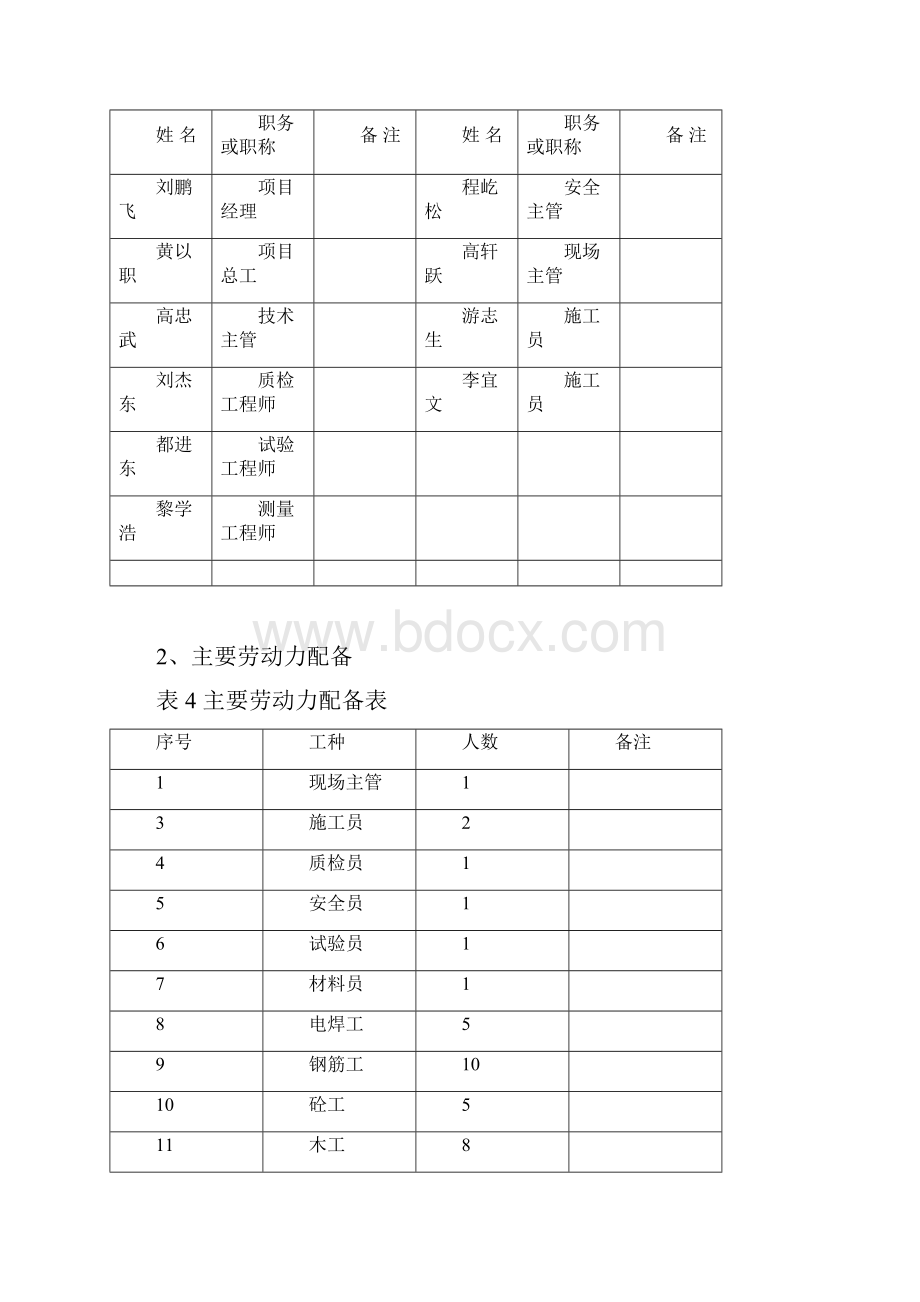 上部结构现浇整体化施工横梁湿接缝负弯矩.docx_第3页