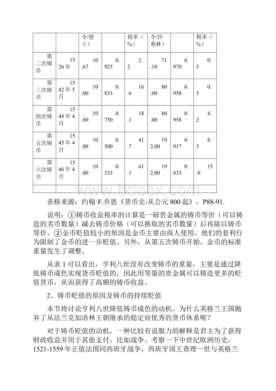 重述格雷欣定律.docx_第3页