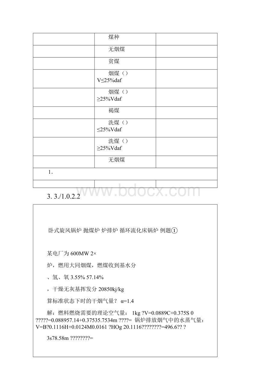 锅炉污染物排放核算.docx_第2页