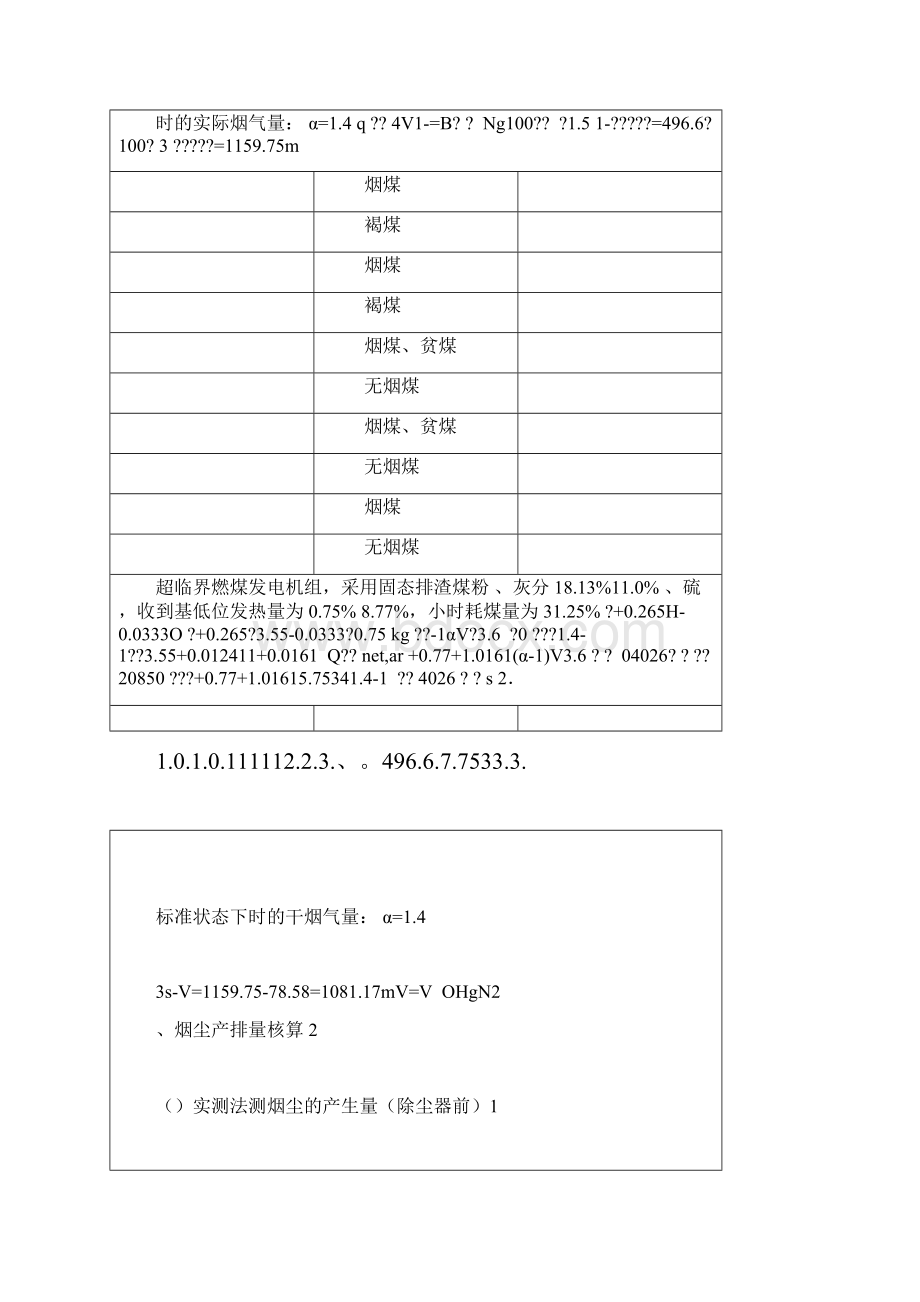 锅炉污染物排放核算.docx_第3页