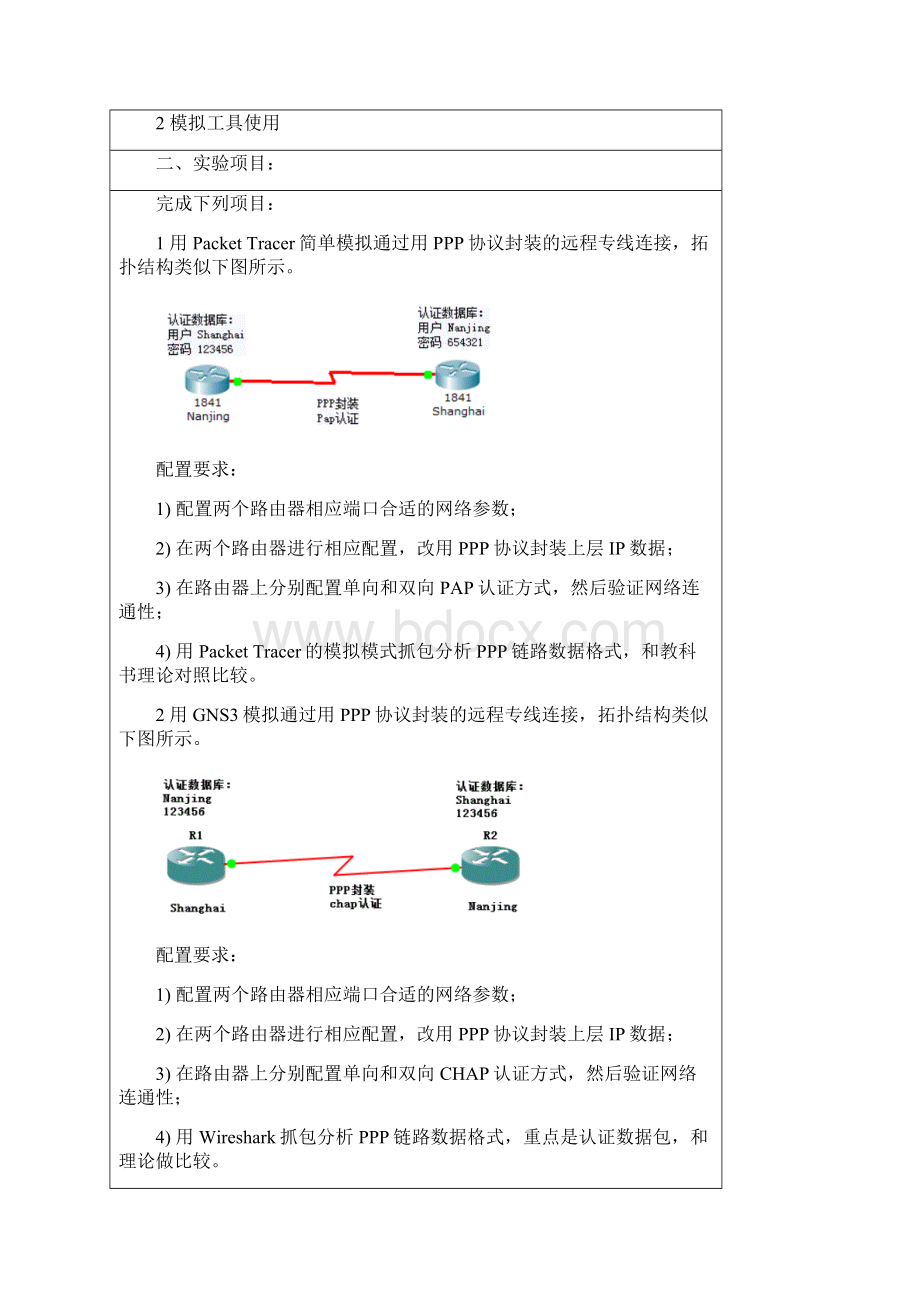 PPP协议实验报告.docx_第2页