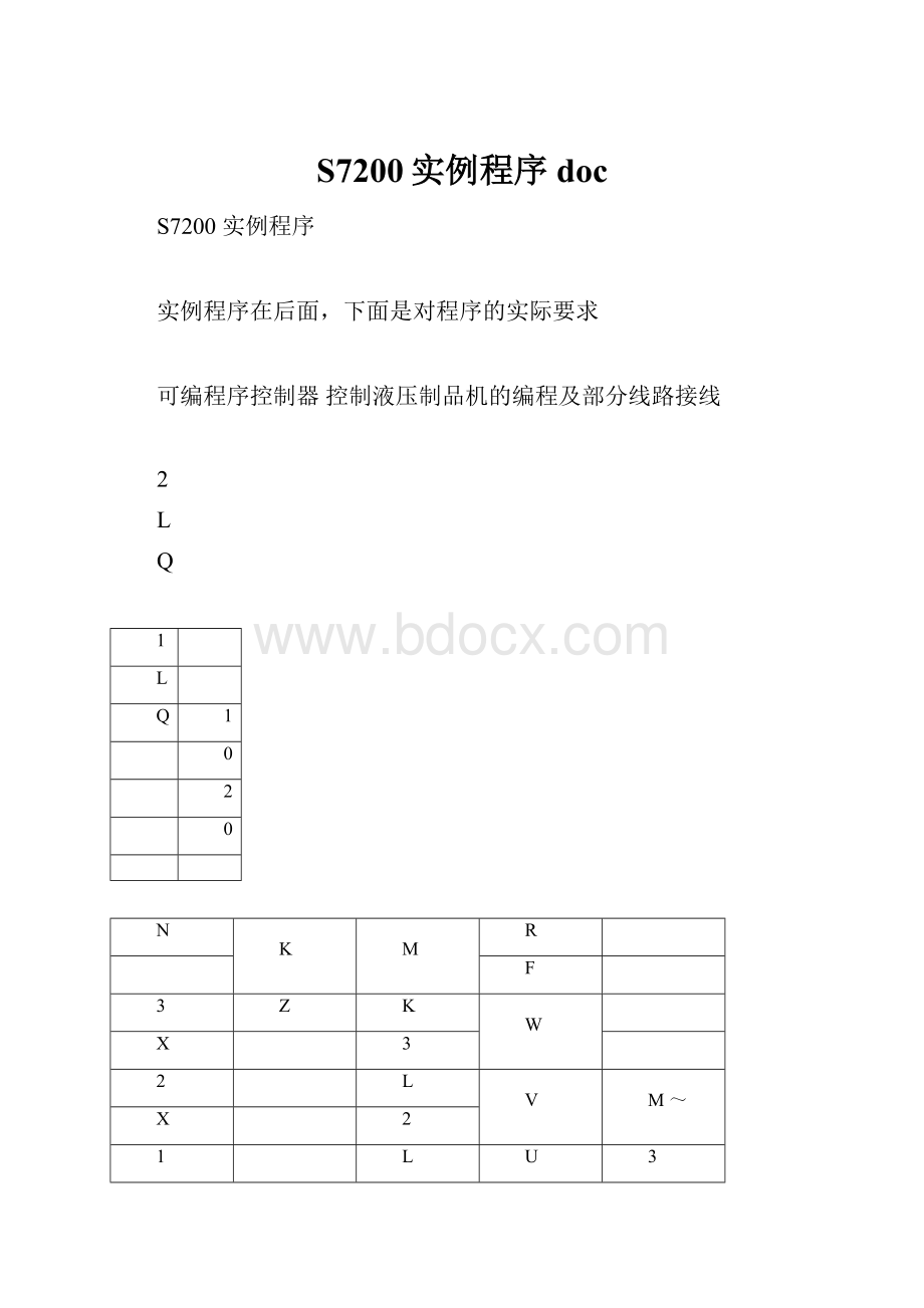 S7200实例程序doc.docx