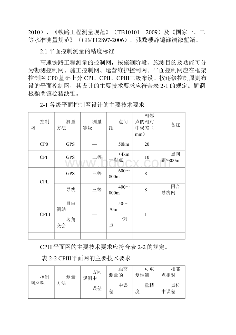 高速铁路中的精密工程测量技术.docx_第2页