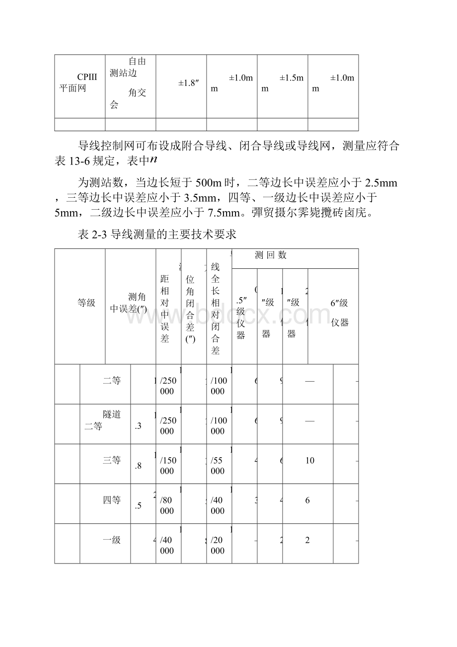 高速铁路中的精密工程测量技术.docx_第3页