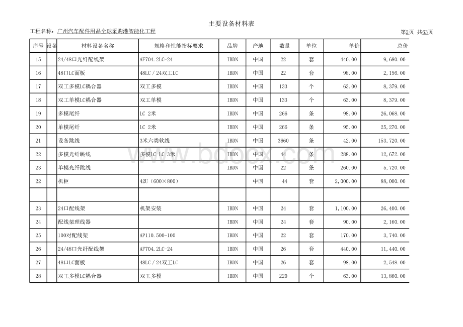 弱电工程报价单(详尽).xls_第2页