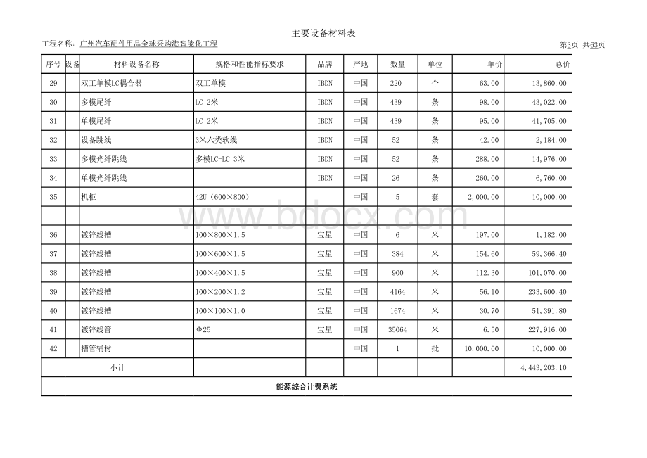 弱电工程报价单(详尽).xls_第3页