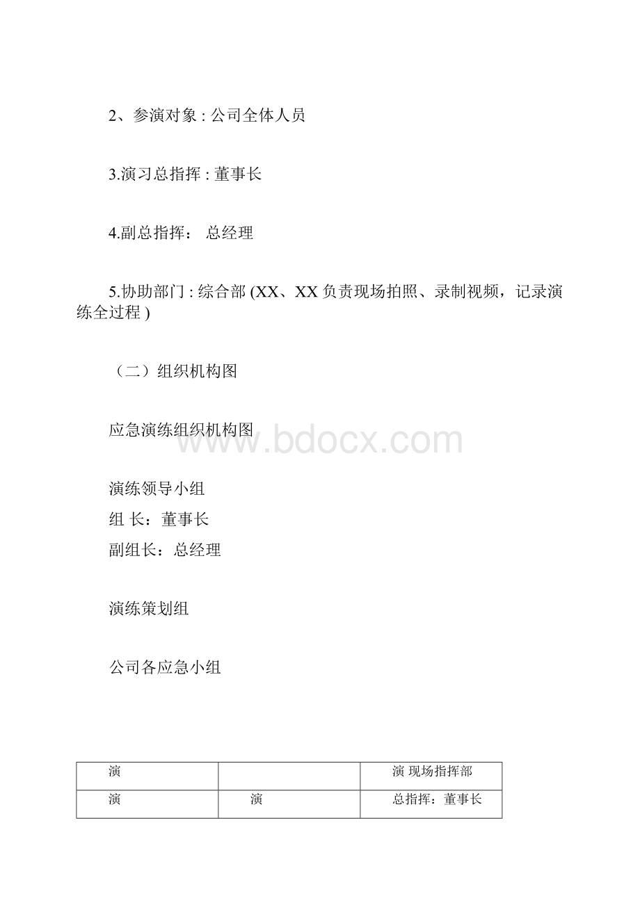 火灾事故应急演练具体实施方案模板docx.docx_第3页